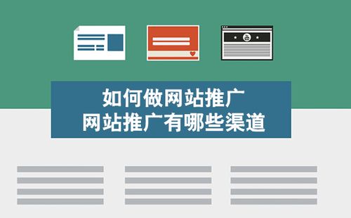 北京圣藍途 專業網絡整合營銷策劃，助力企業高效增長